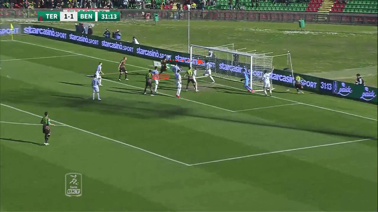 Ternana's innovative application of set-piece strategies - set-piece analysis