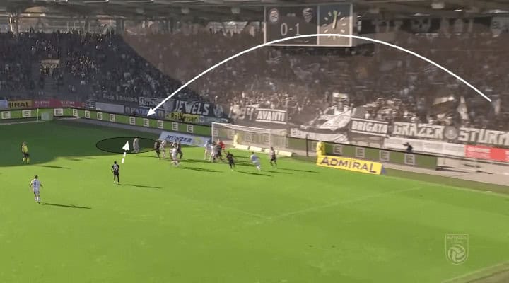 Sturm Graz's take on near post corner attacks - set-piece analysis