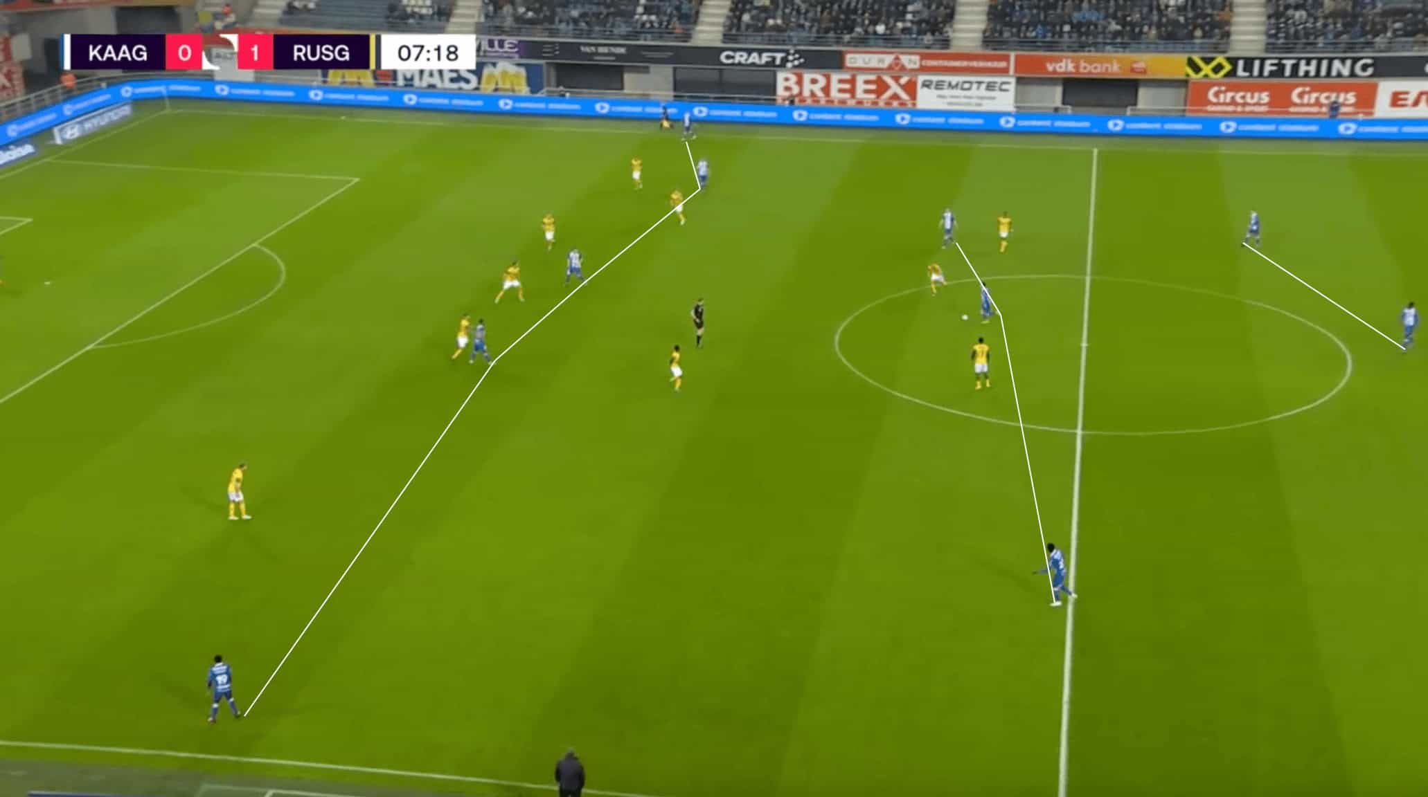 Hein Vanhaezebrouck at KAA Gent 2022/23: on the verge of the Championship playoffs and into a European quarter final - tactical analysis scout report tactics