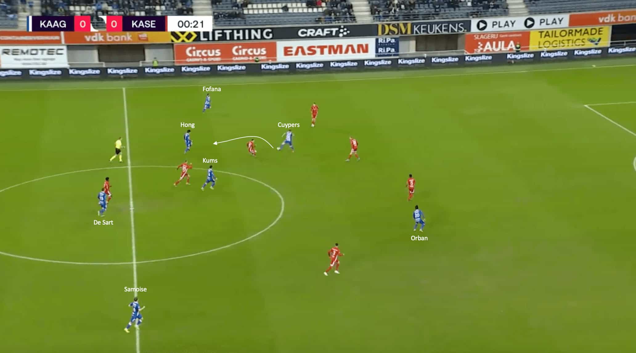 Hein Vanhaezebrouck at KAA Gent 2022/23: on the verge of the Championship playoffs and into a European quarter final - tactical analysis scout report tactics