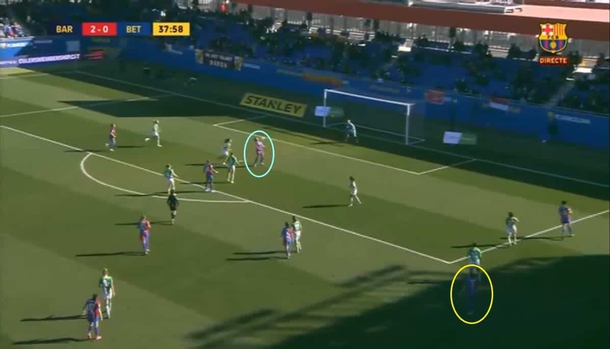 Lieke Martens at PSG Féminine 2022/23 - scout report - tactical analysis tactics