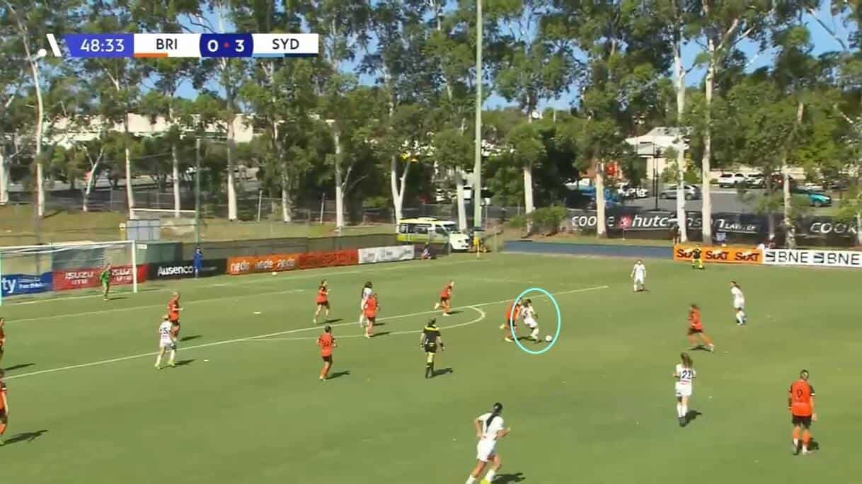 Sydney Women 2022/23: Their A-League title win - scout report - tactical analysis tactics