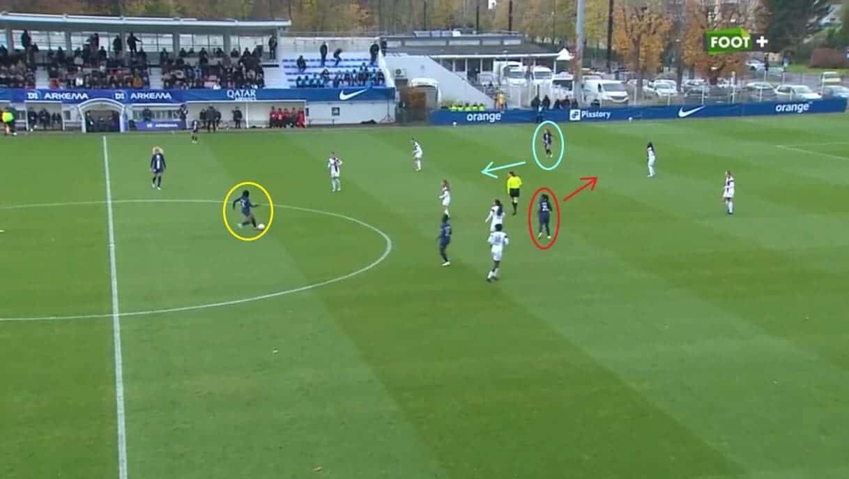 Lieke Martens at PSG Féminine 2022/23 - scout report - tactical analysis tactics