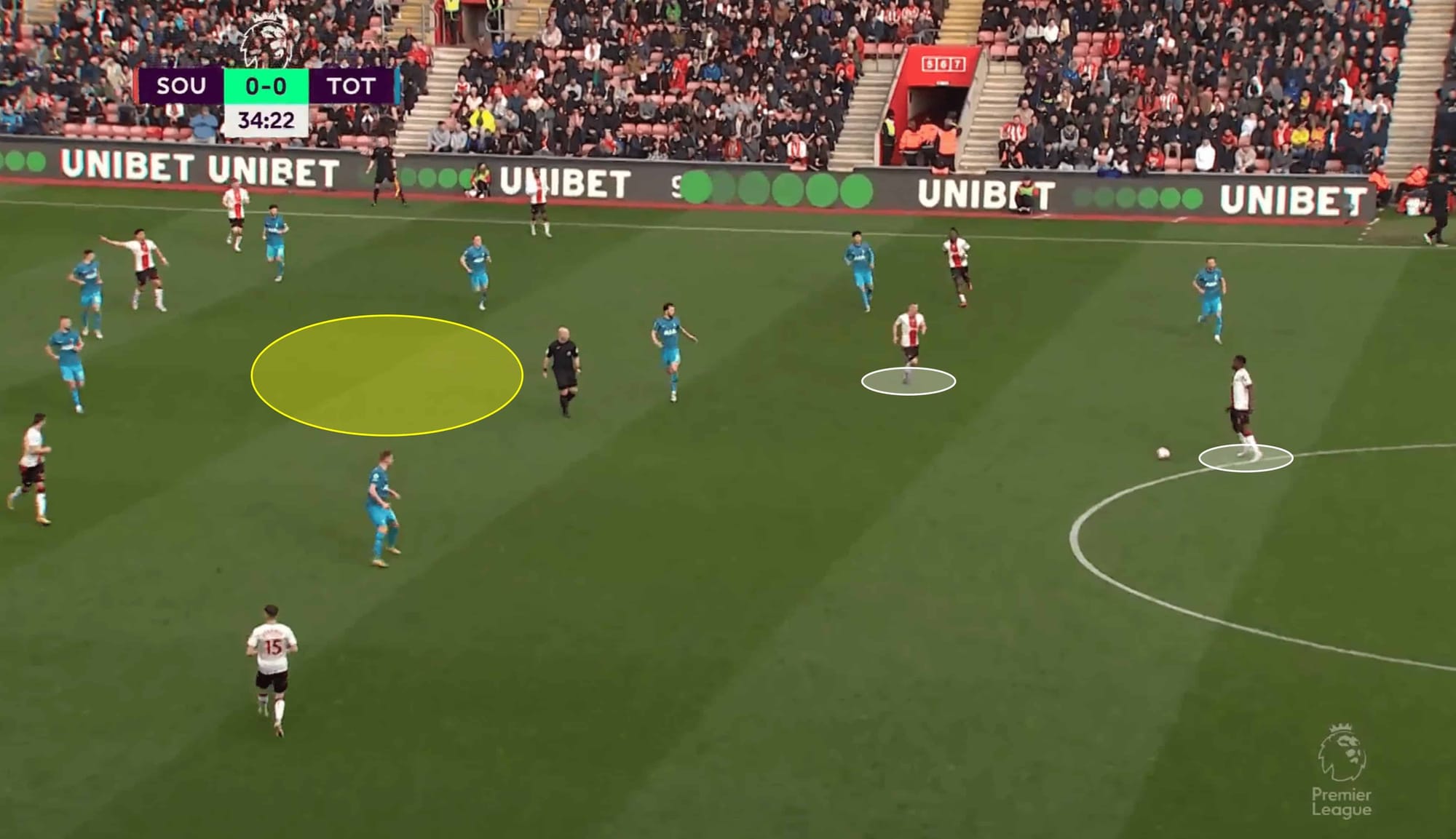 James Ward-Prowse 2022/23 - scout report tactical analysis tactics 