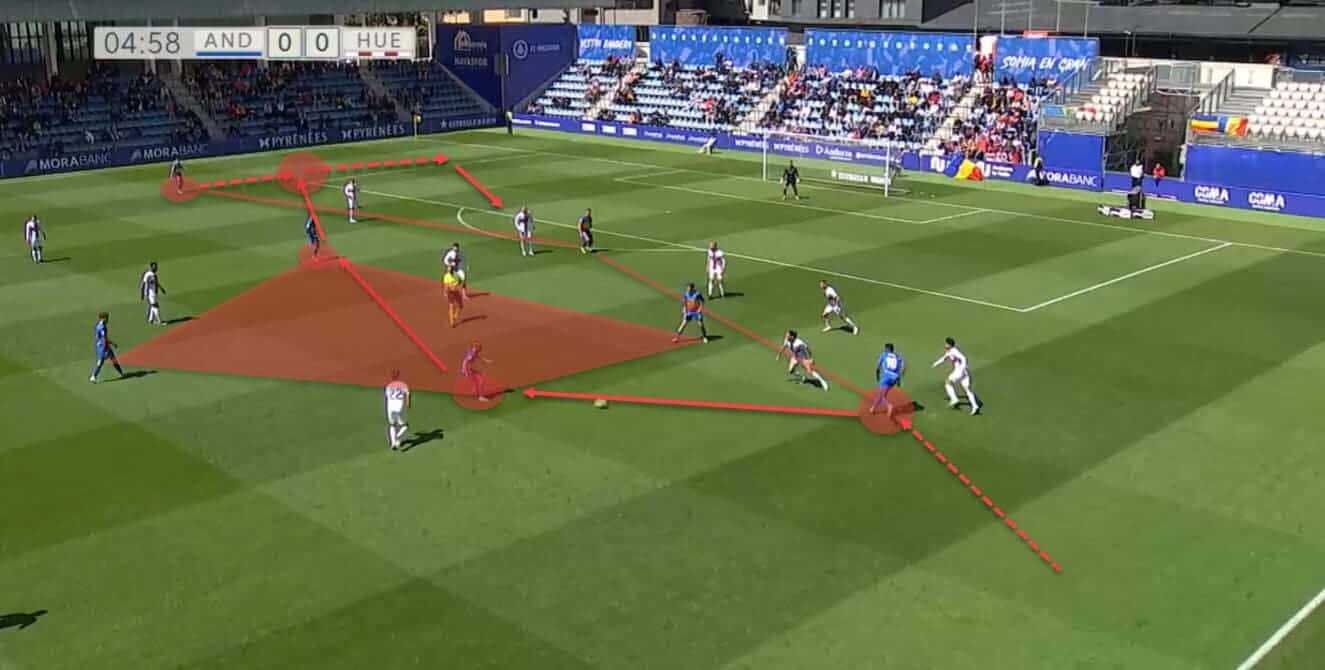 Eder Sarabia at Andorra 2022/23 - tactical analysis tactics