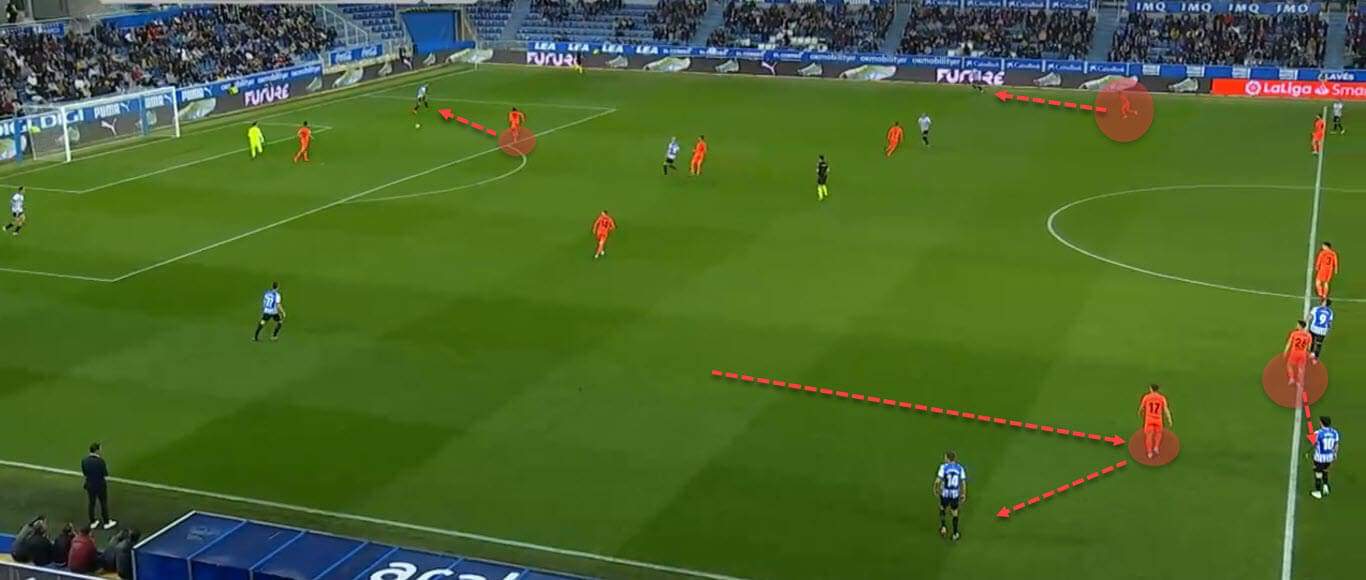 Eder Sarabia at Andorra 2022/23 - tactical analysis tactics