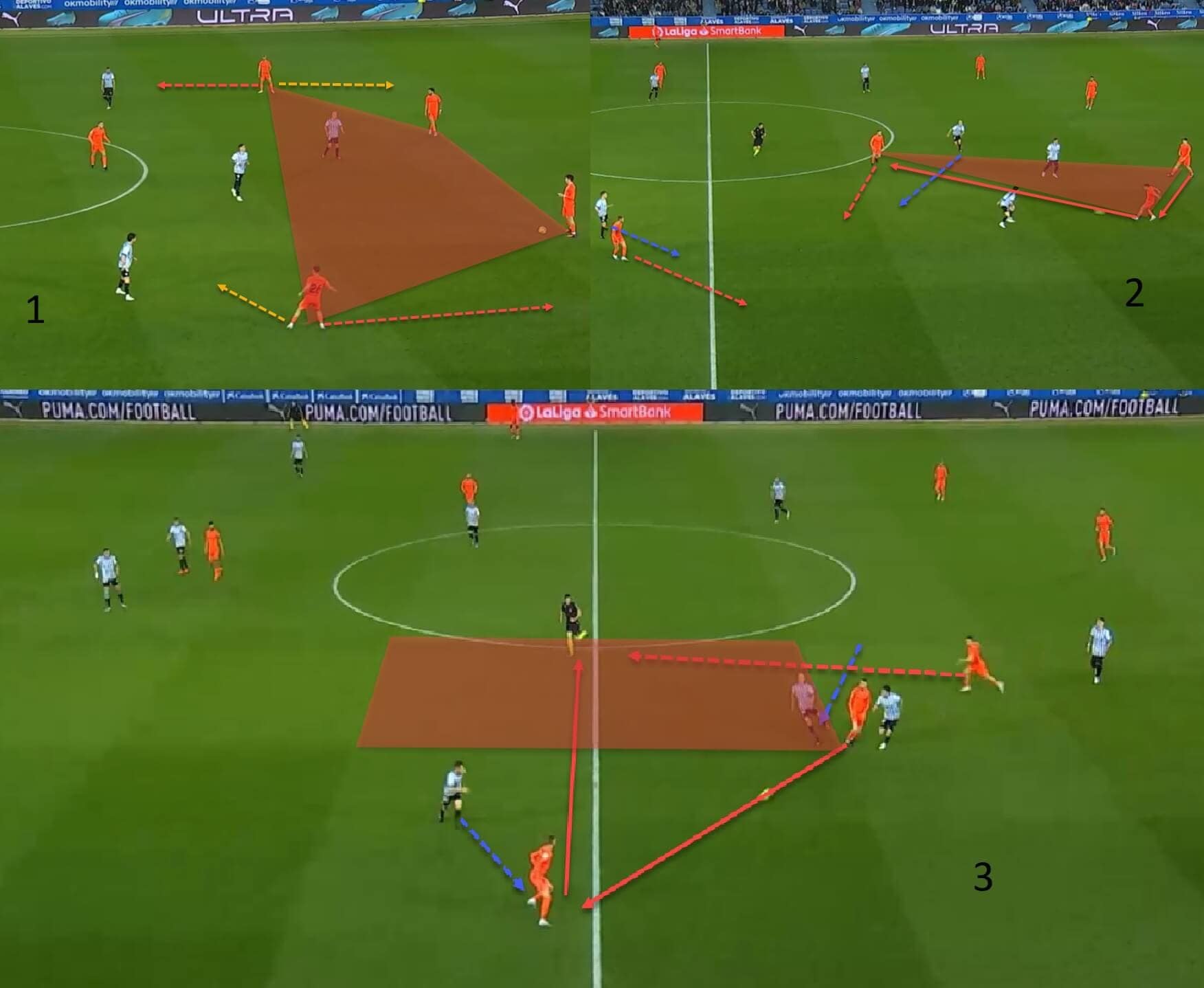 Eder Sarabia at Andorra 2022/23 - tactical analysis tactics