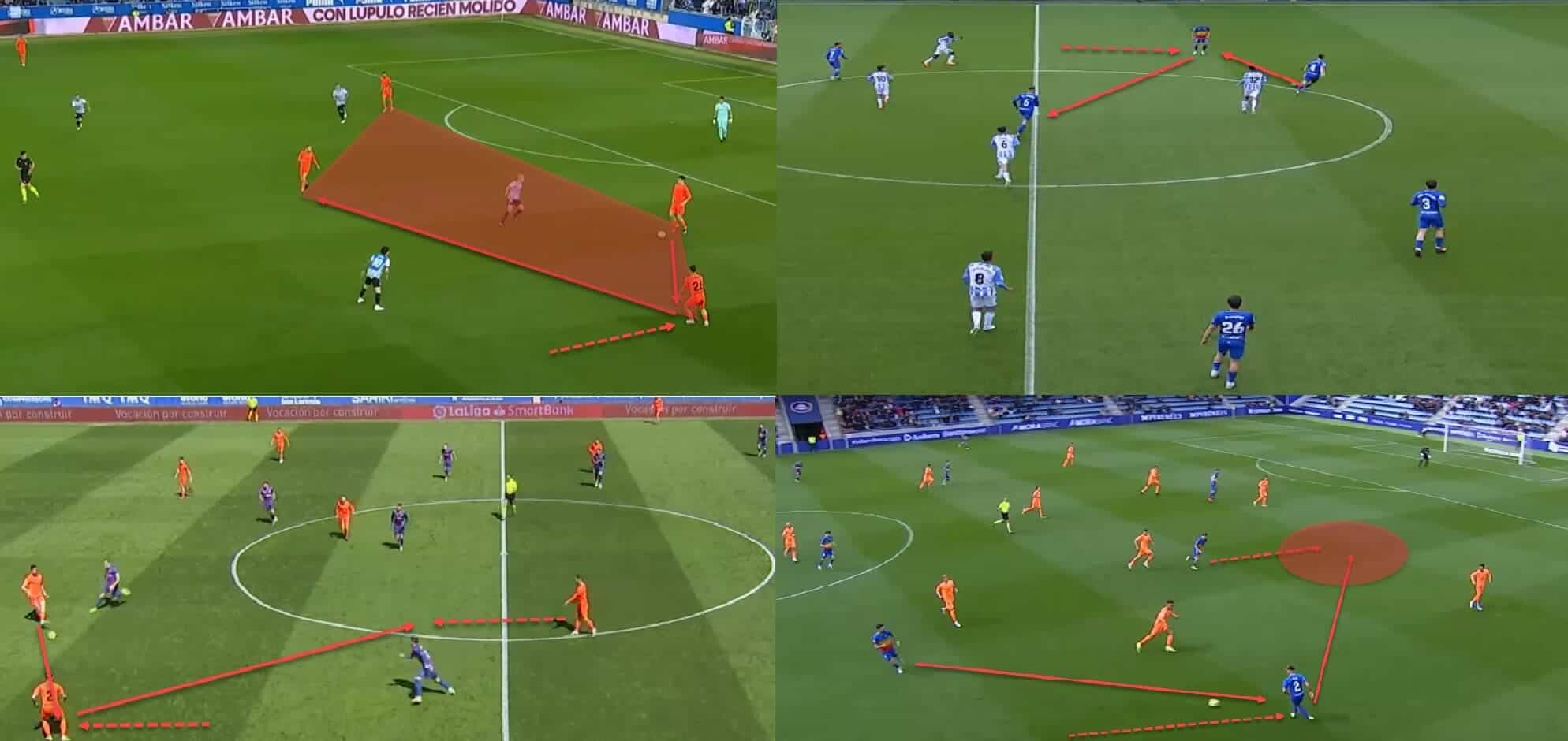 Eder Sarabia at Andorra 2022/23 - tactical analysis tactics