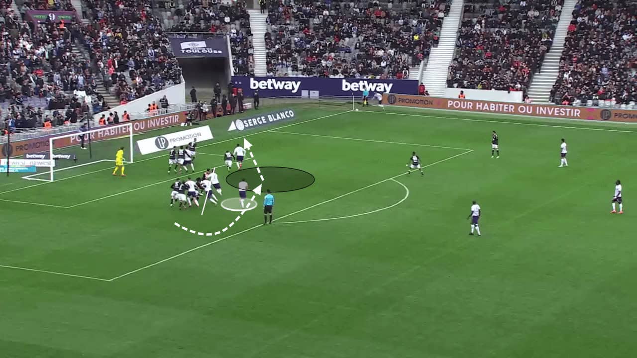 How Toulouse have used set plays to preserve their Ligue 1 status - set-piece analysis