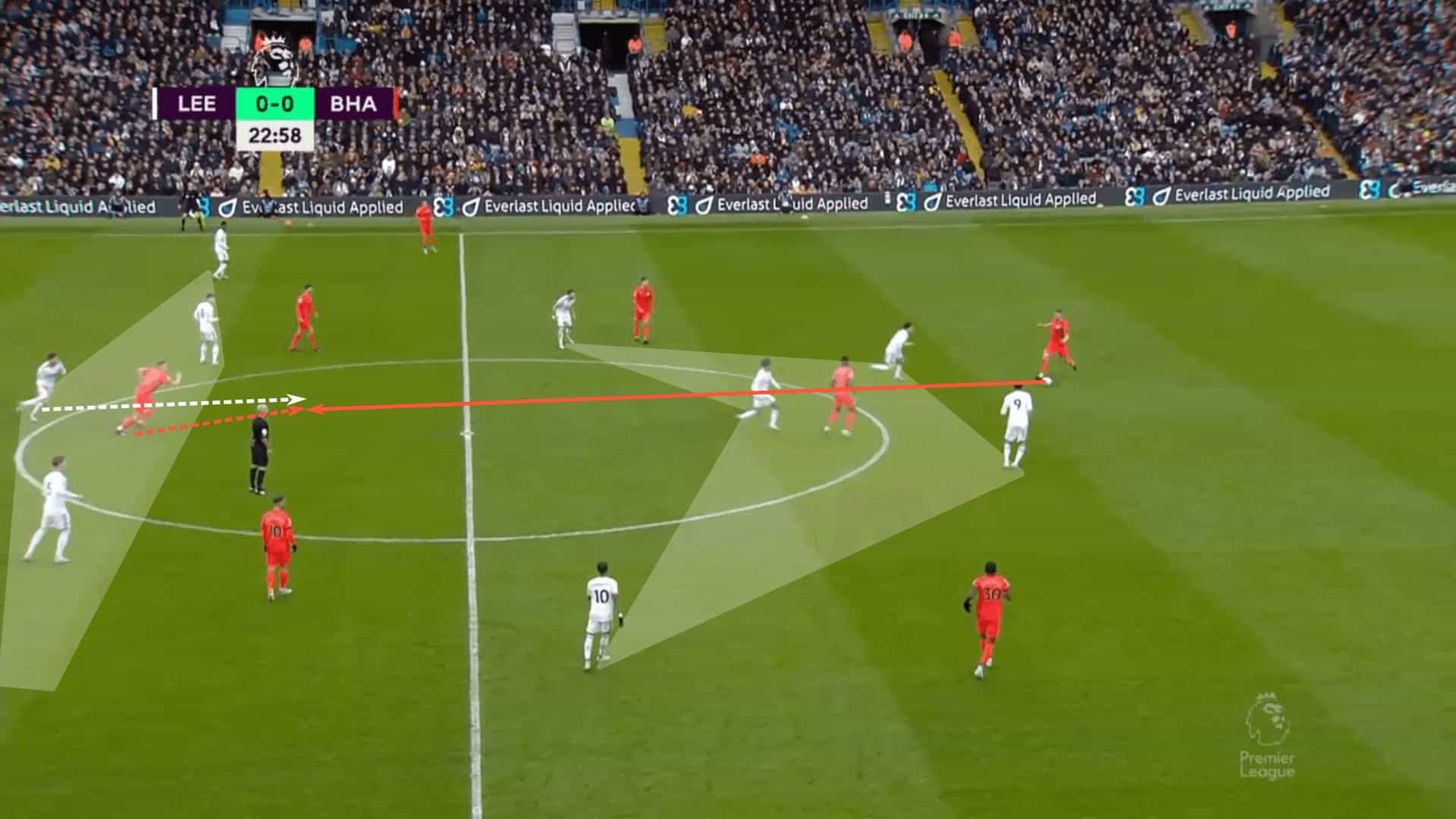 Brighton and Hove Albion 2022/23 – tactical analysis tactics