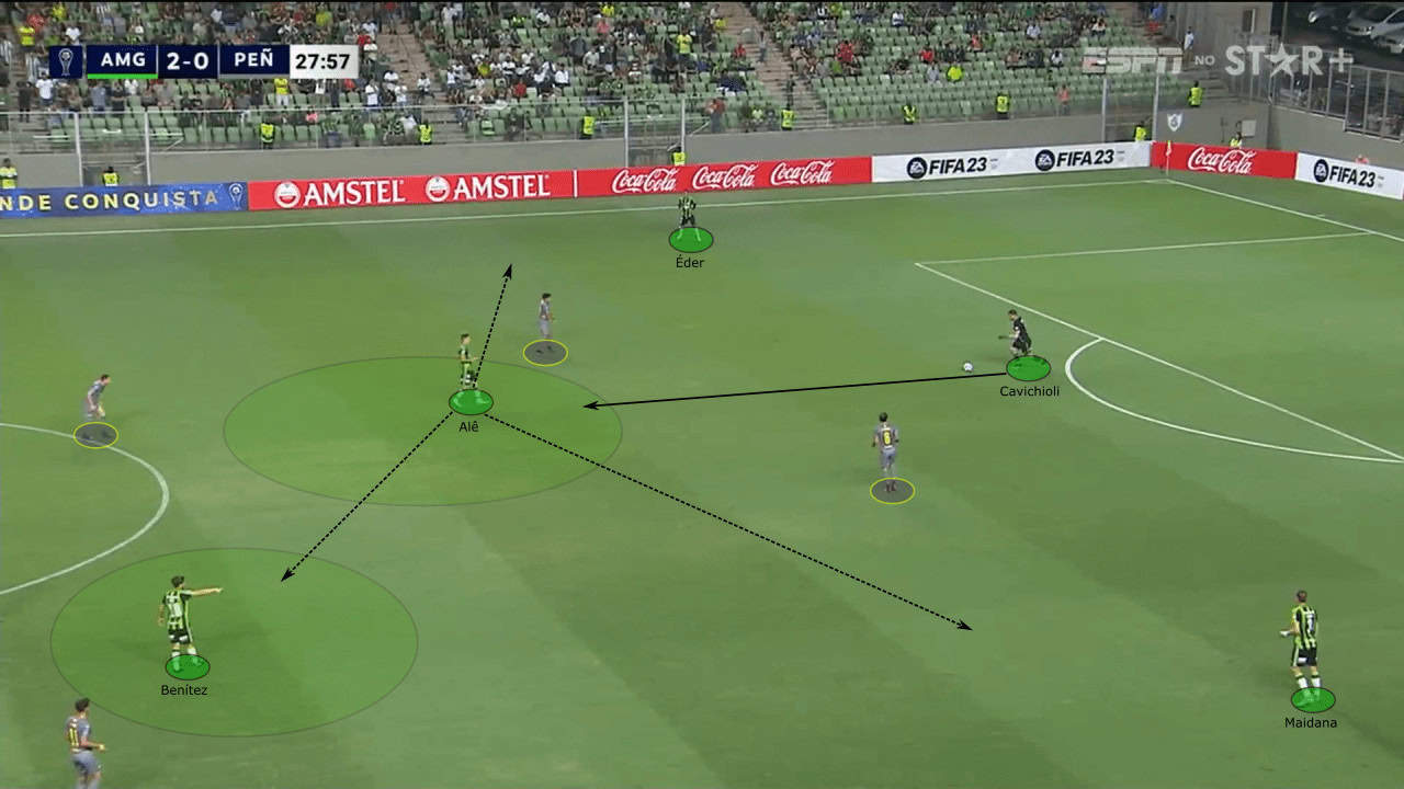 Vagner Mancini at América Mineiro 2023 - tactical analysis tactics