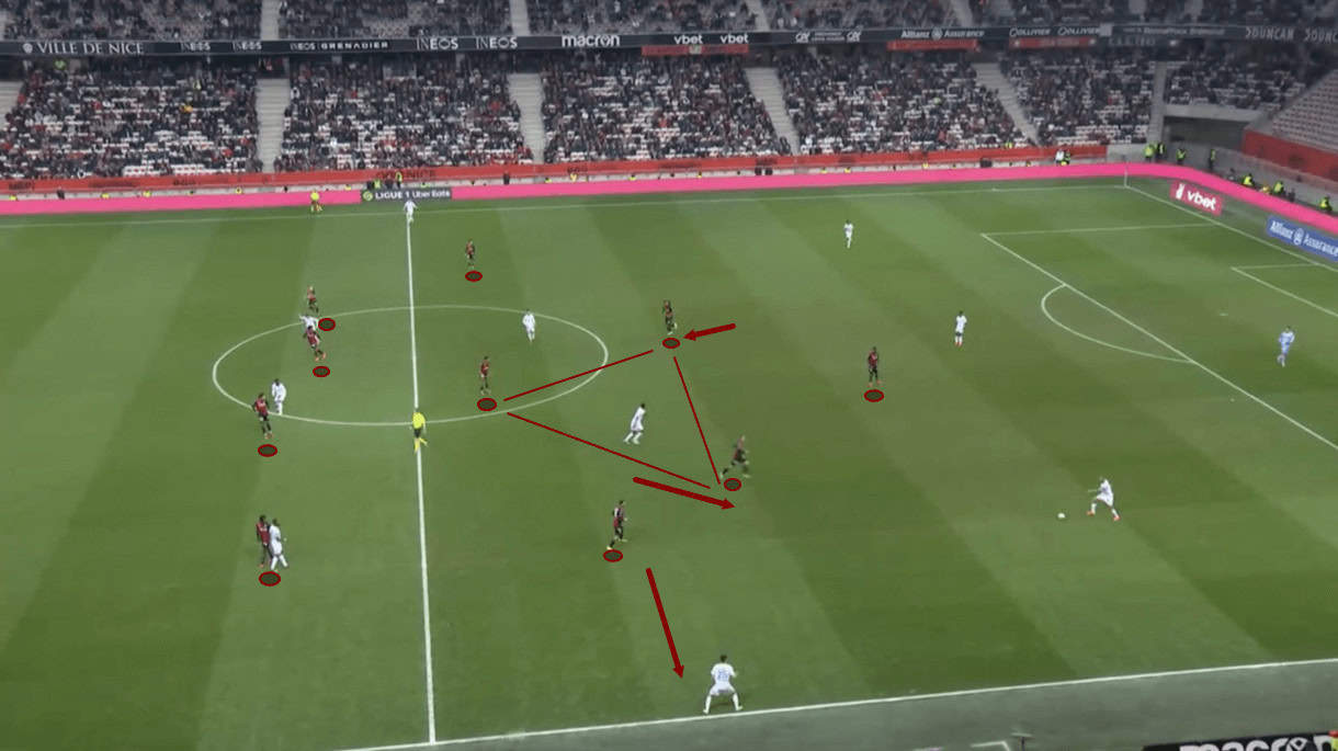 didier-digard-at-nice-202223-tactical-analysis-tactics