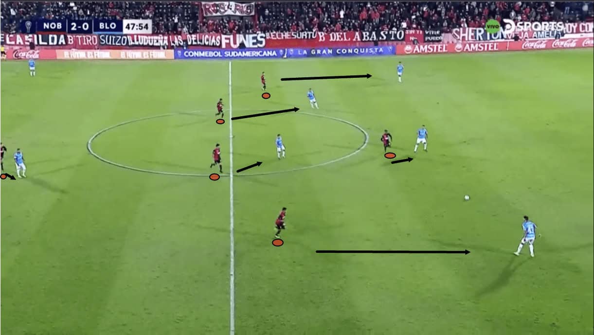 gabriel-heinze-newells-old-boys-2023-tactical-analysis-tactics