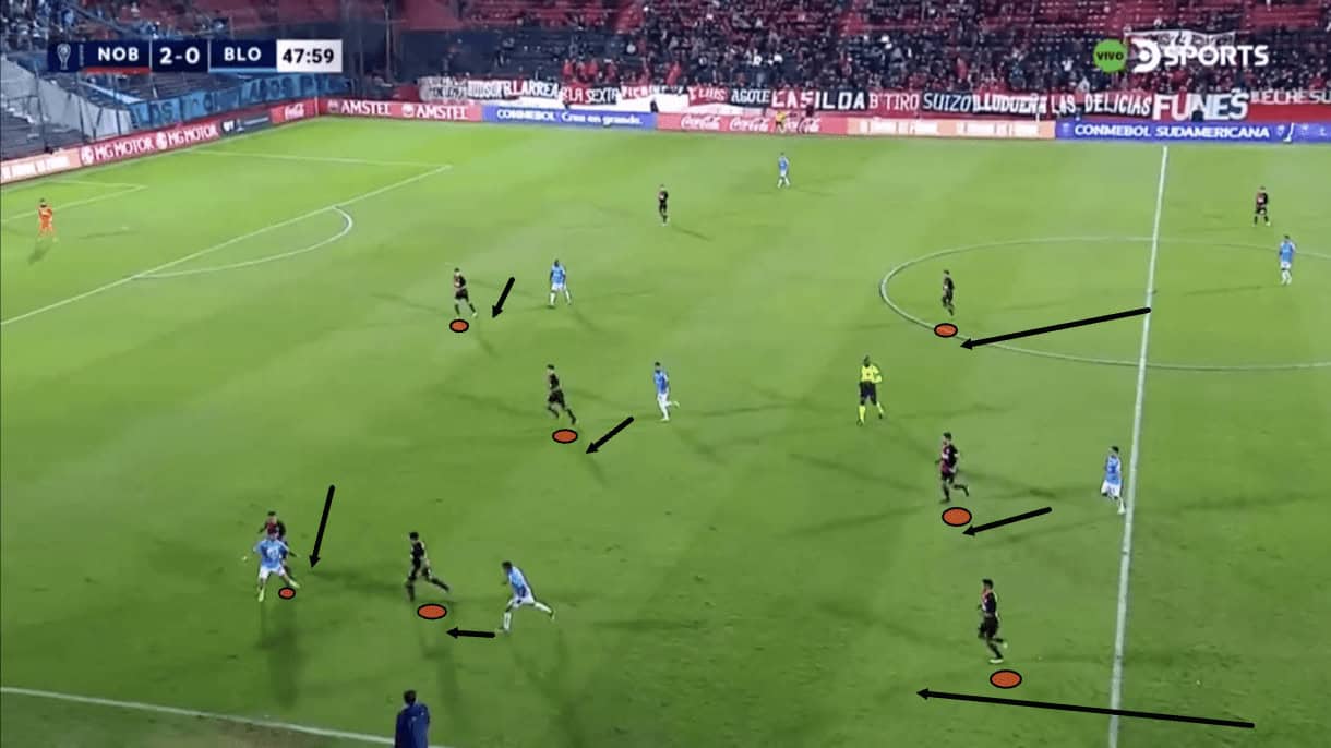 gabriel-heinze-newells-old-boys-2023-tactical-analysis-tactics