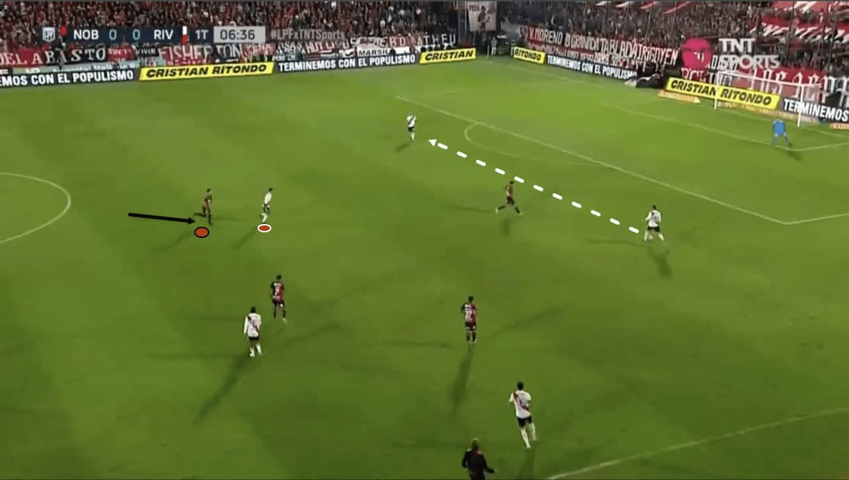 gabriel-heinze-newells-old-boys-2023-tactical-analysis-tactics