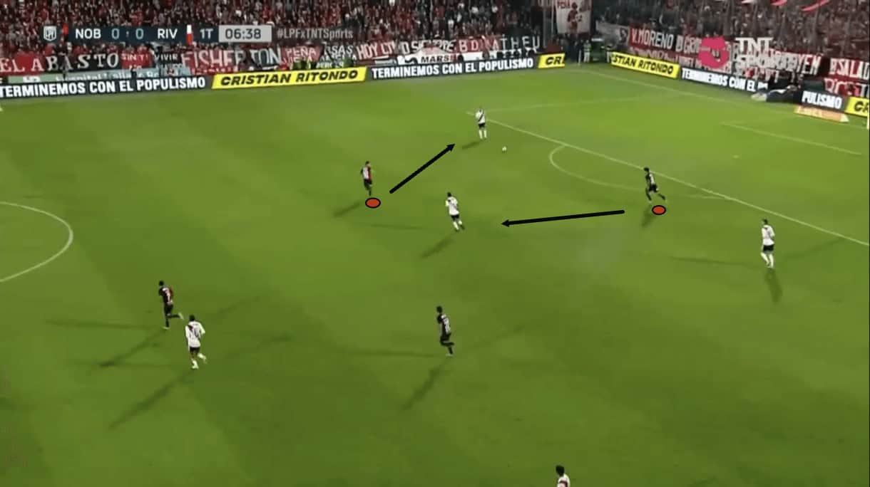 gabriel-heinze-newells-old-boys-2023-tactical-analysis-tactics