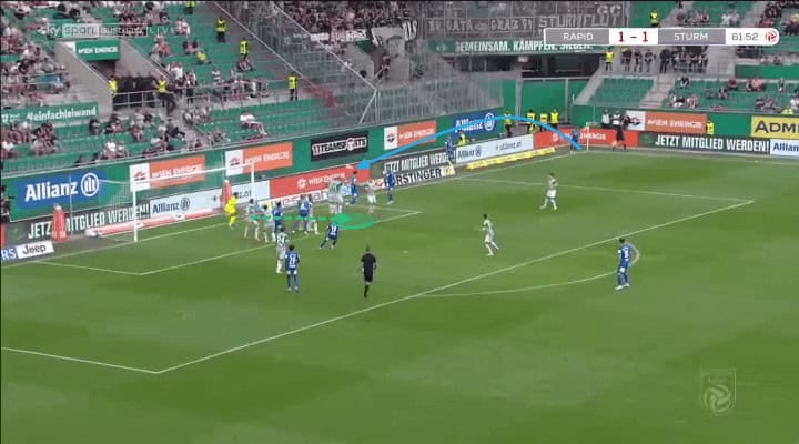 Sturm Graz's take on near post corner attacks - set-piece analysis