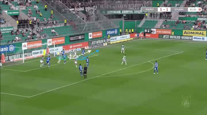 Sturm Graz's take on near post corner attacks - set-piece analysis