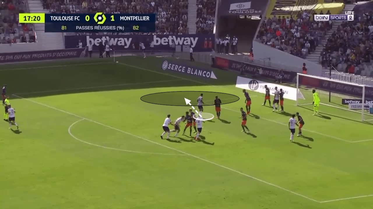 How Toulouse have used set plays to preserve their Ligue 1 status - set-piece analysis