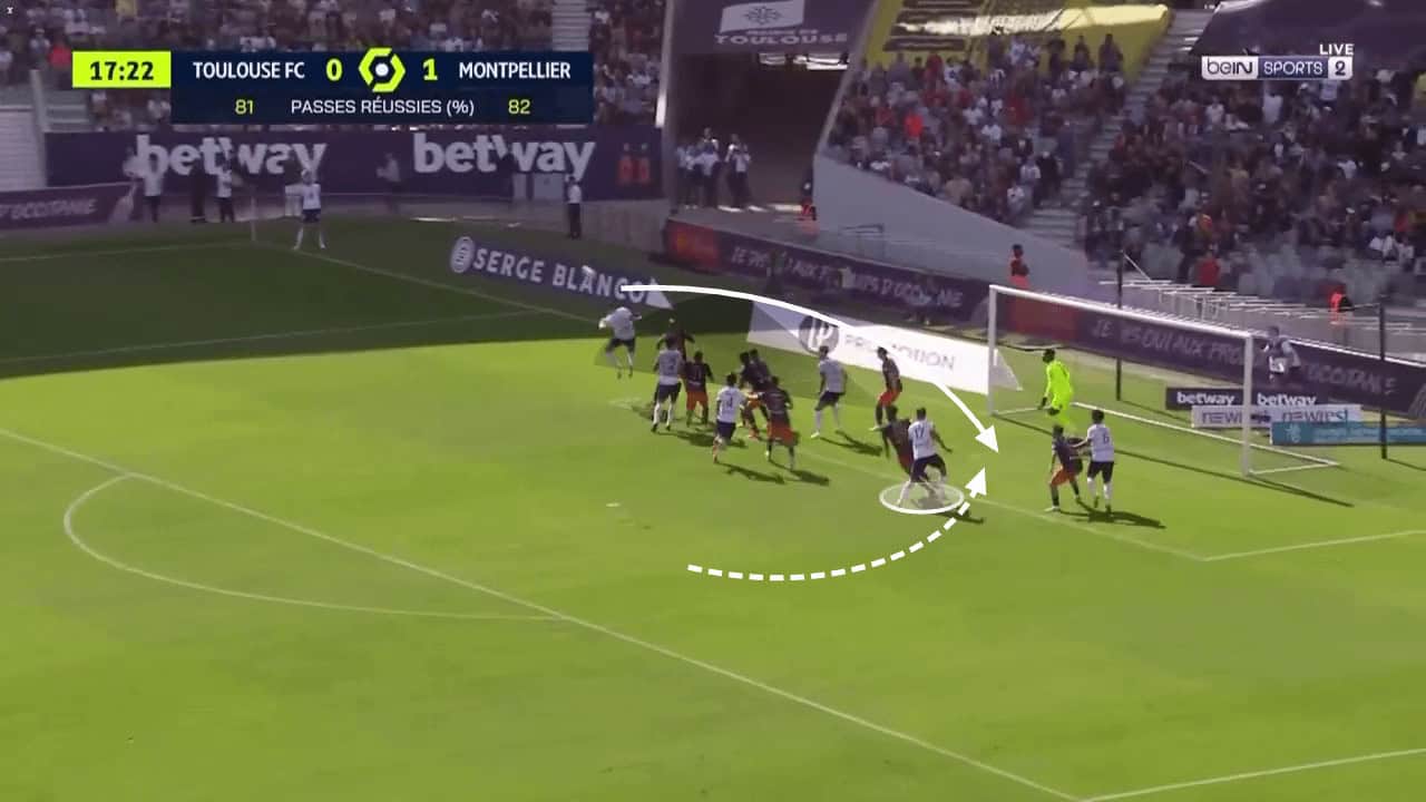 How Toulouse have used set plays to preserve their Ligue 1 status - set-piece analysis