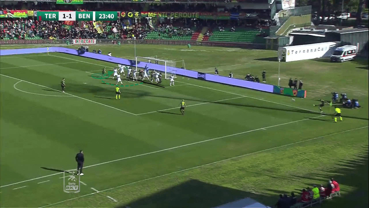 Ternana's innovative application of set-piece strategies - set-piece analysis