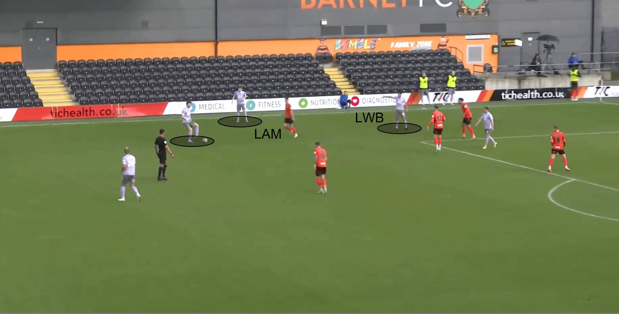 Notts County 2022/23: Their tactics under Luke Williams – scout report tactical analysis tactics