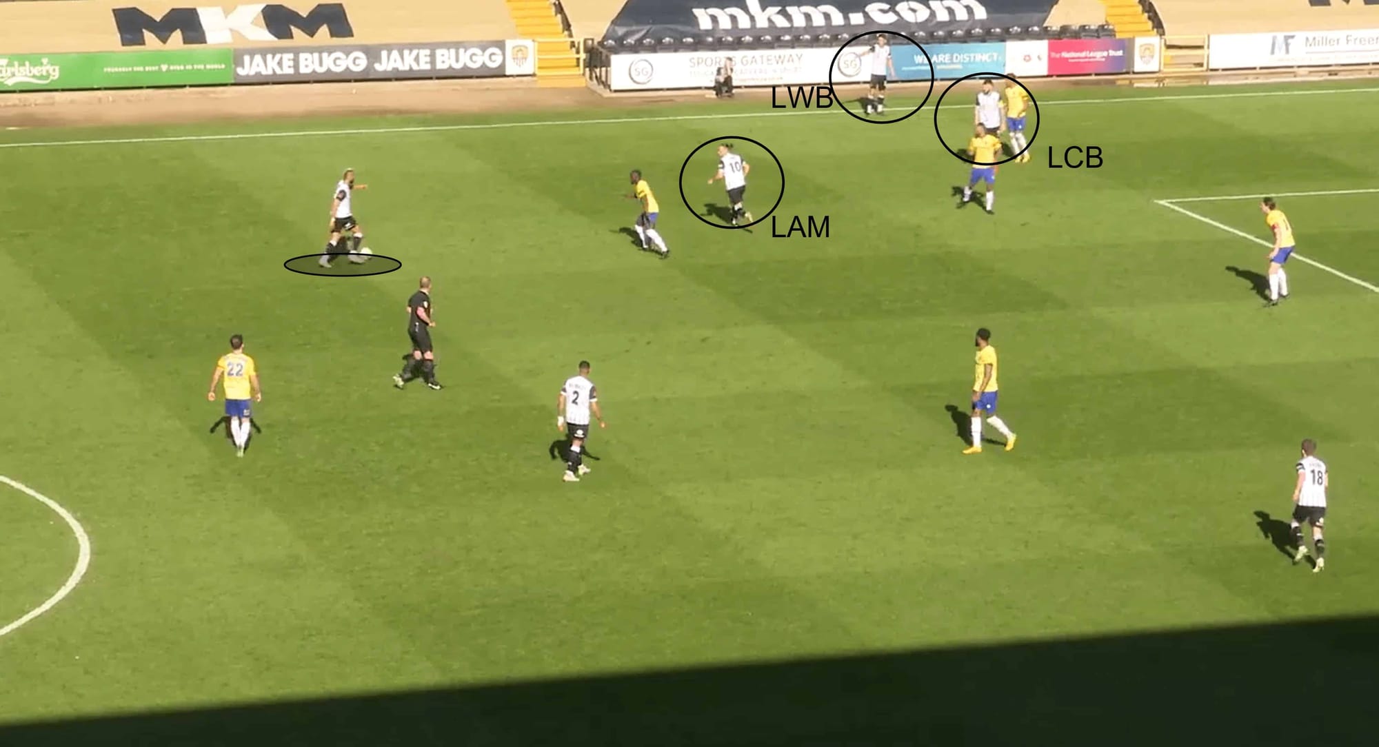 Notts County 2022/23: Their tactics under Luke Williams – scout report tactical analysis tactics