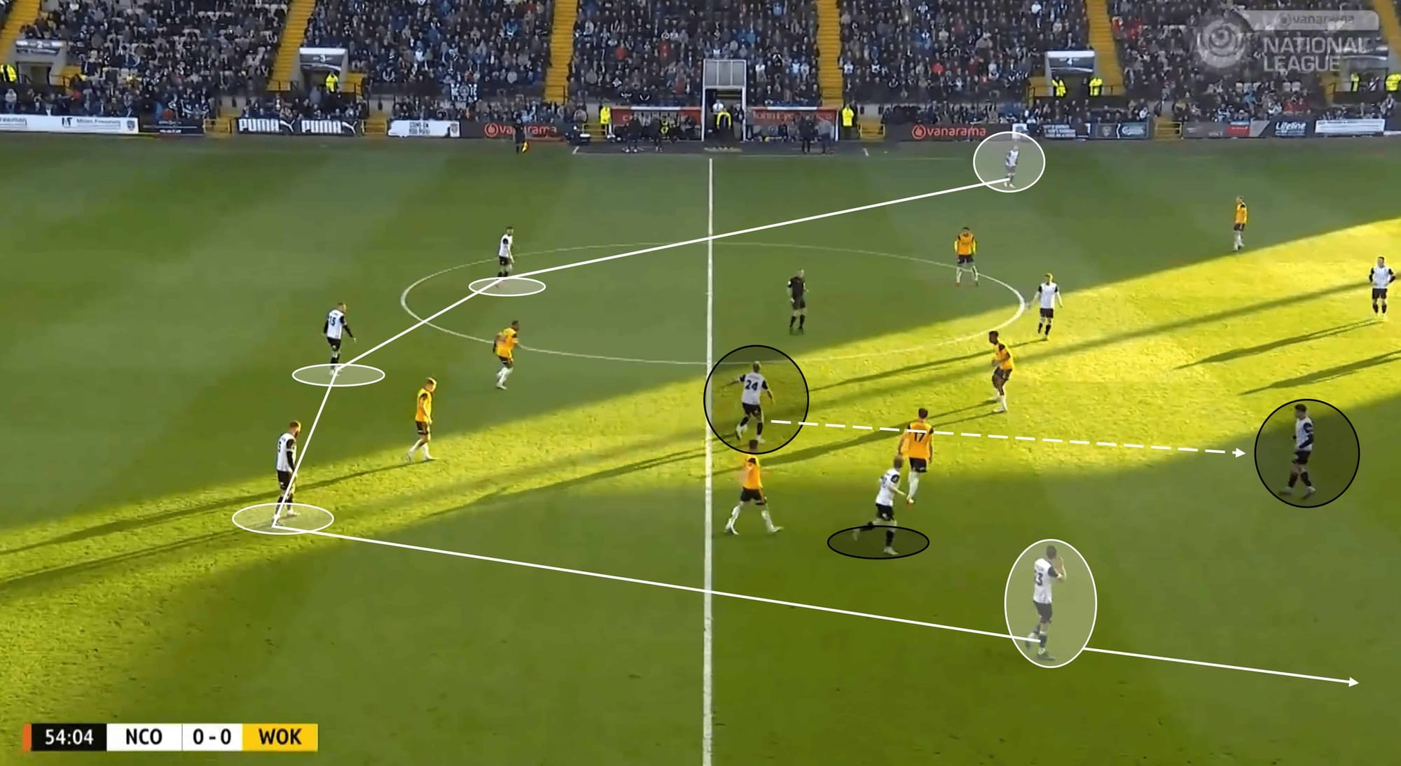 Notts County 2022/23: Their tactics under Luke Williams – scout report tactical analysis tactics