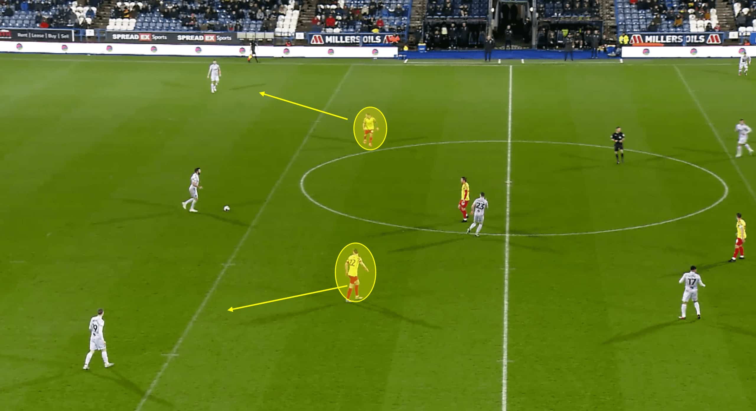 Huddersfield Town: Their tactics under Neil Warnock – tactical analysis tactics