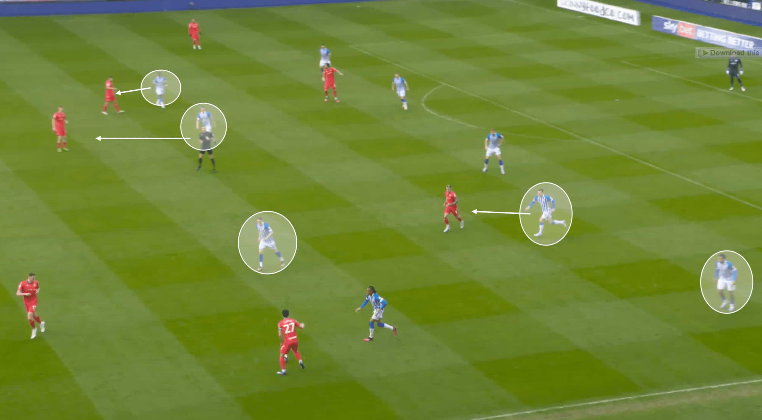 Huddersfield Town: Their tactics under Neil Warnock – tactical analysis tactics