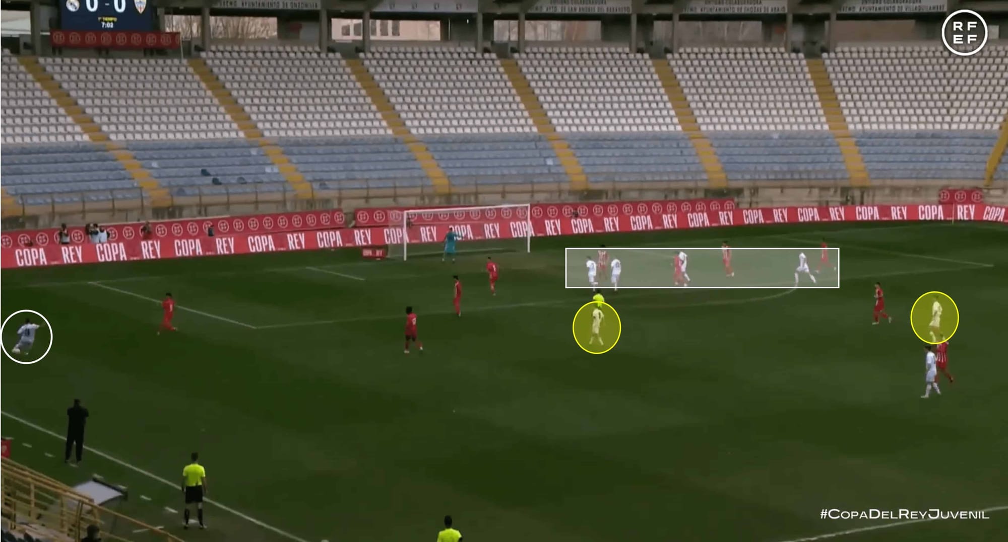 Real Madrid U19s: Their tactics under Álvaro Arbeloa – scout report tactical analysis tactics