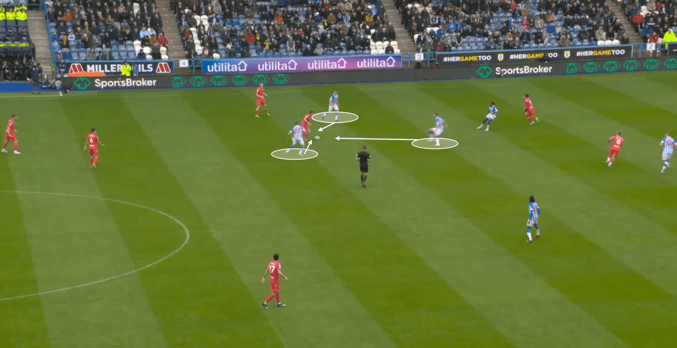 Huddersfield Town: Their tactics under Neil Warnock – tactical analysis tactics