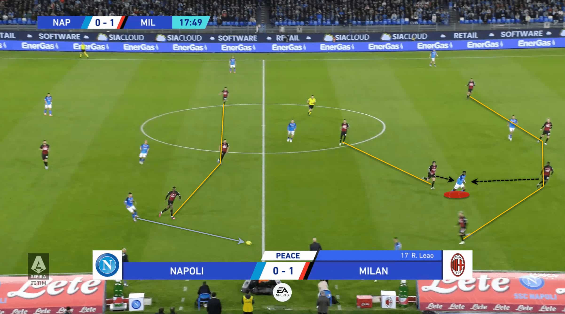 Serie A 2022/23: Napoli vs AC Milan