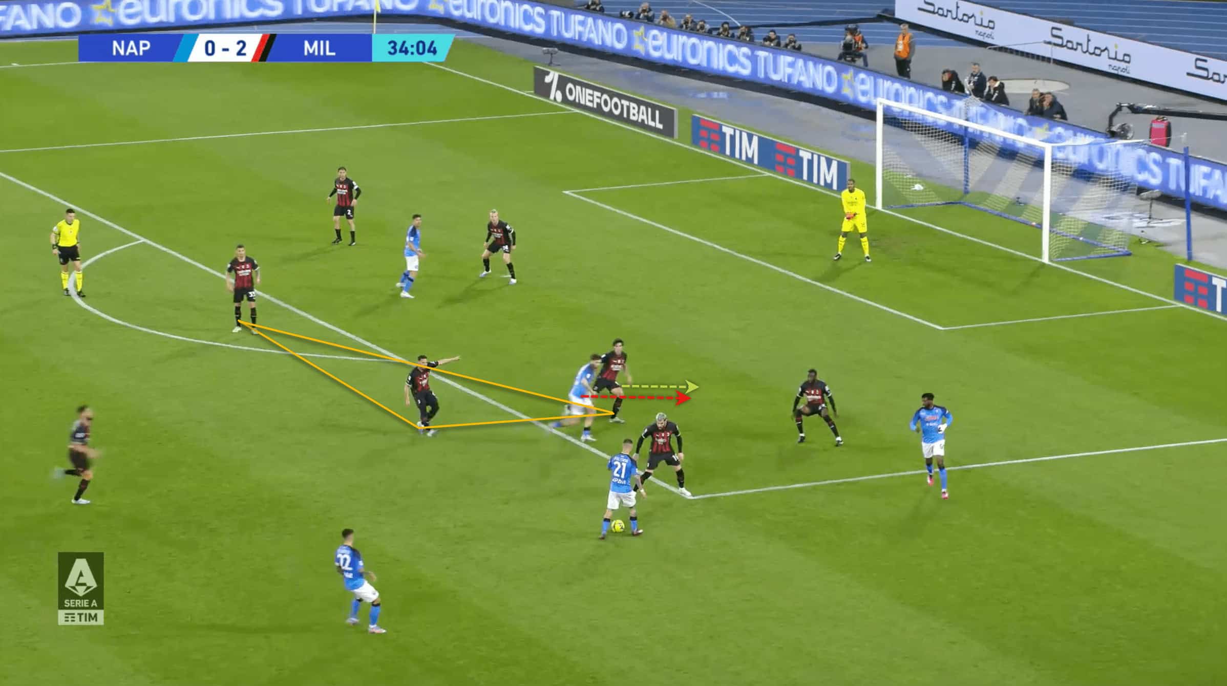 Serie A 2022/23: Napoli vs AC Milan