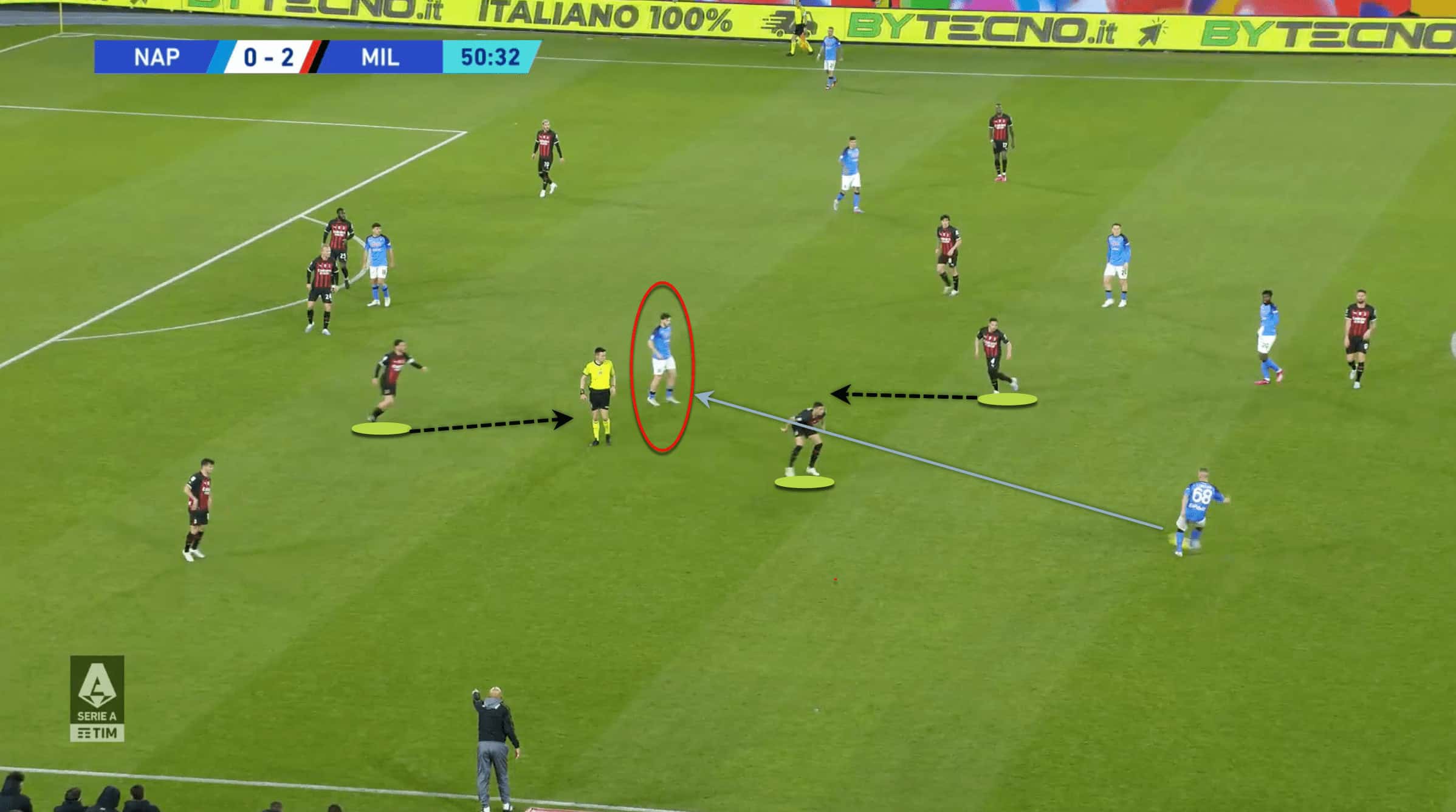 Serie A 2022/23: Napoli vs AC Milan