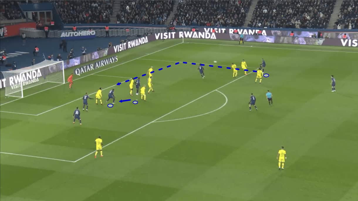 ligue1-202223-nantes-defensive-dropoff-scout-report-tactical-analysis-tactics