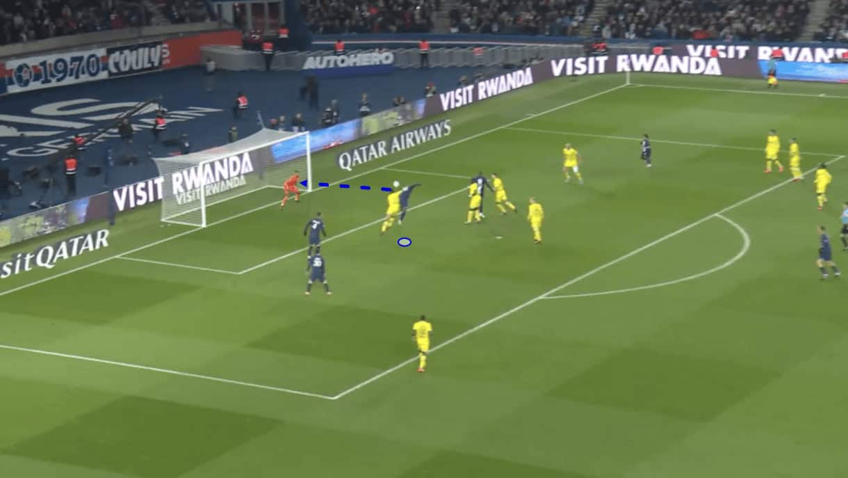 ligue1-202223-nantes-defensive-dropoff-scout-report-tactical-analysis-tactics