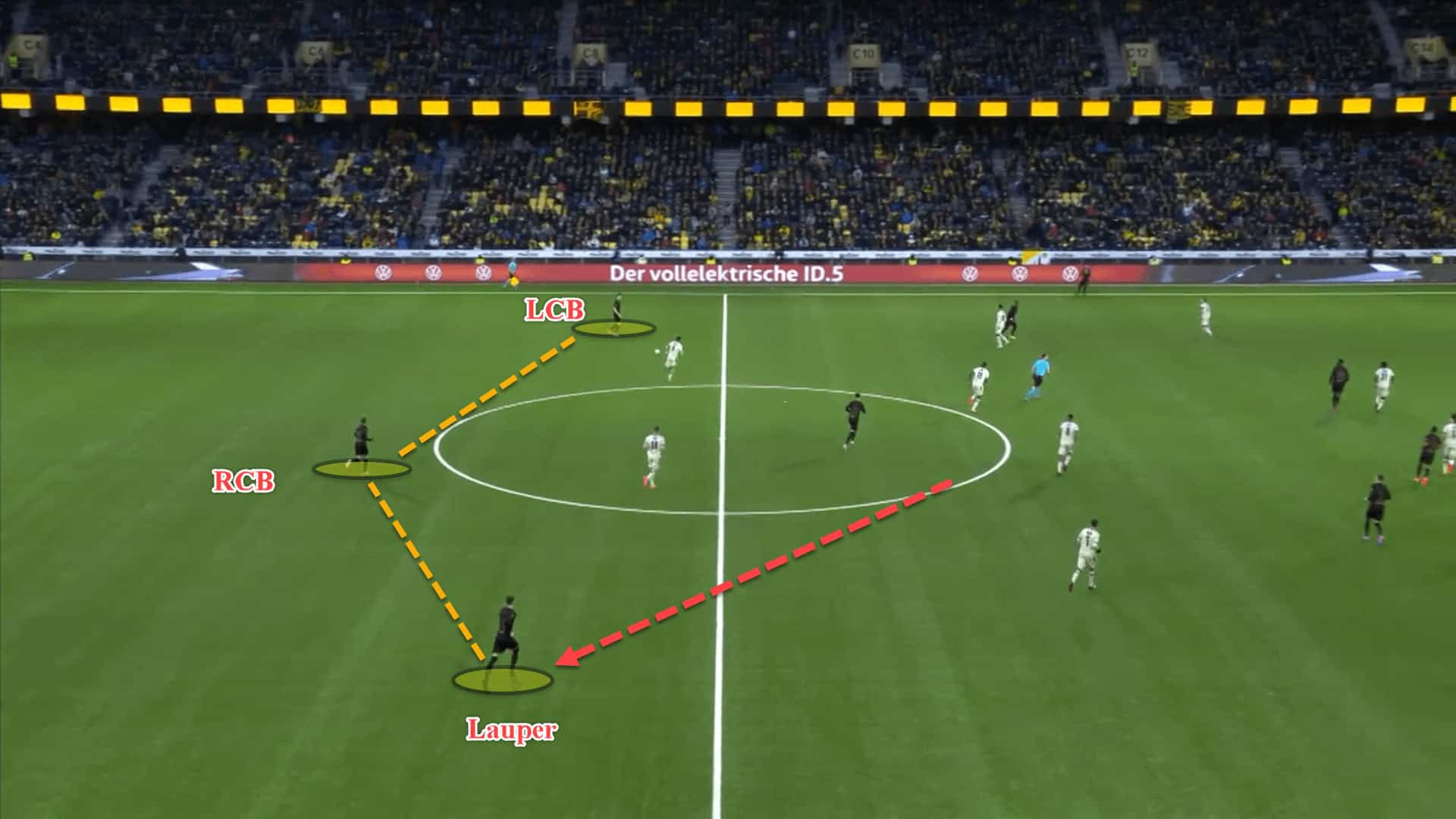 BSC Young Boys 2022/23: Their tactics under Raphaël Wicky – scout report