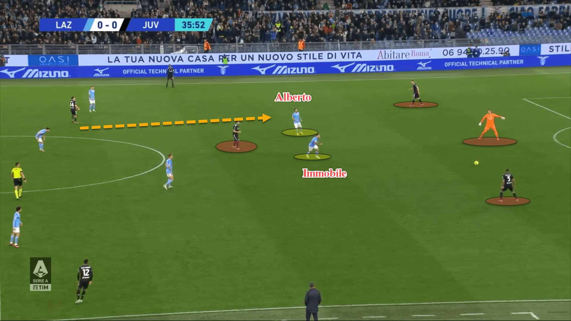 Lazio 2022/23: Their defensive tactics under Maurizio Sarri – scout report tactical analysis tactics