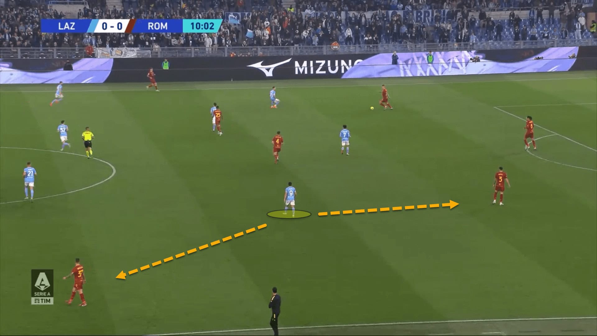 Lazio 2022/23: Their defensive tactics under Maurizio Sarri – scout report tactical analysis tactics