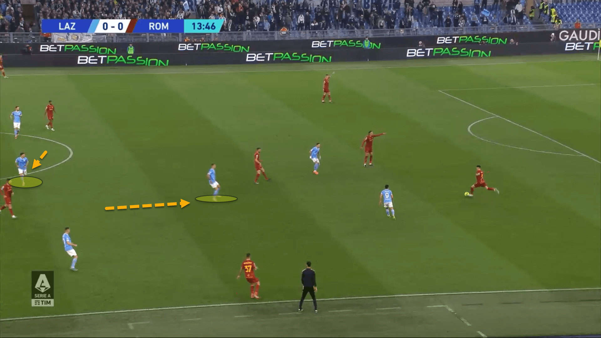 Lazio 2022/23: Their defensive tactics under Maurizio Sarri – scout report tactical analysis tactics