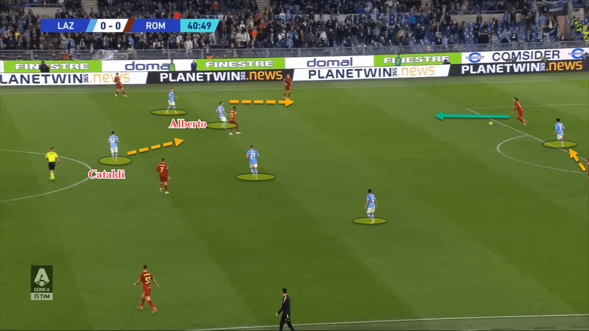 Lazio 2022/23: Their defensive tactics under Maurizio Sarri – scout report tactical analysis tactics