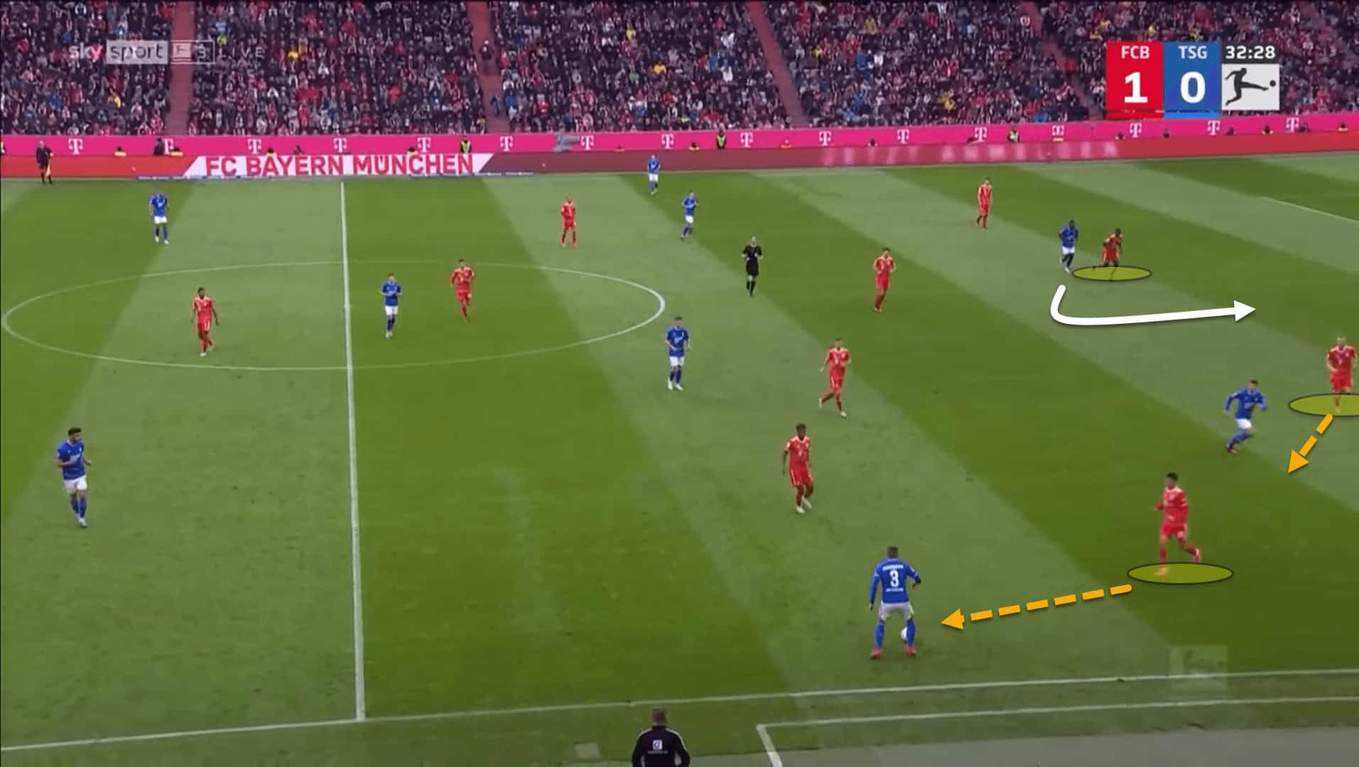 Thomas Tuchel at Bayern Munich 2022/23 - tactical analysis tactics