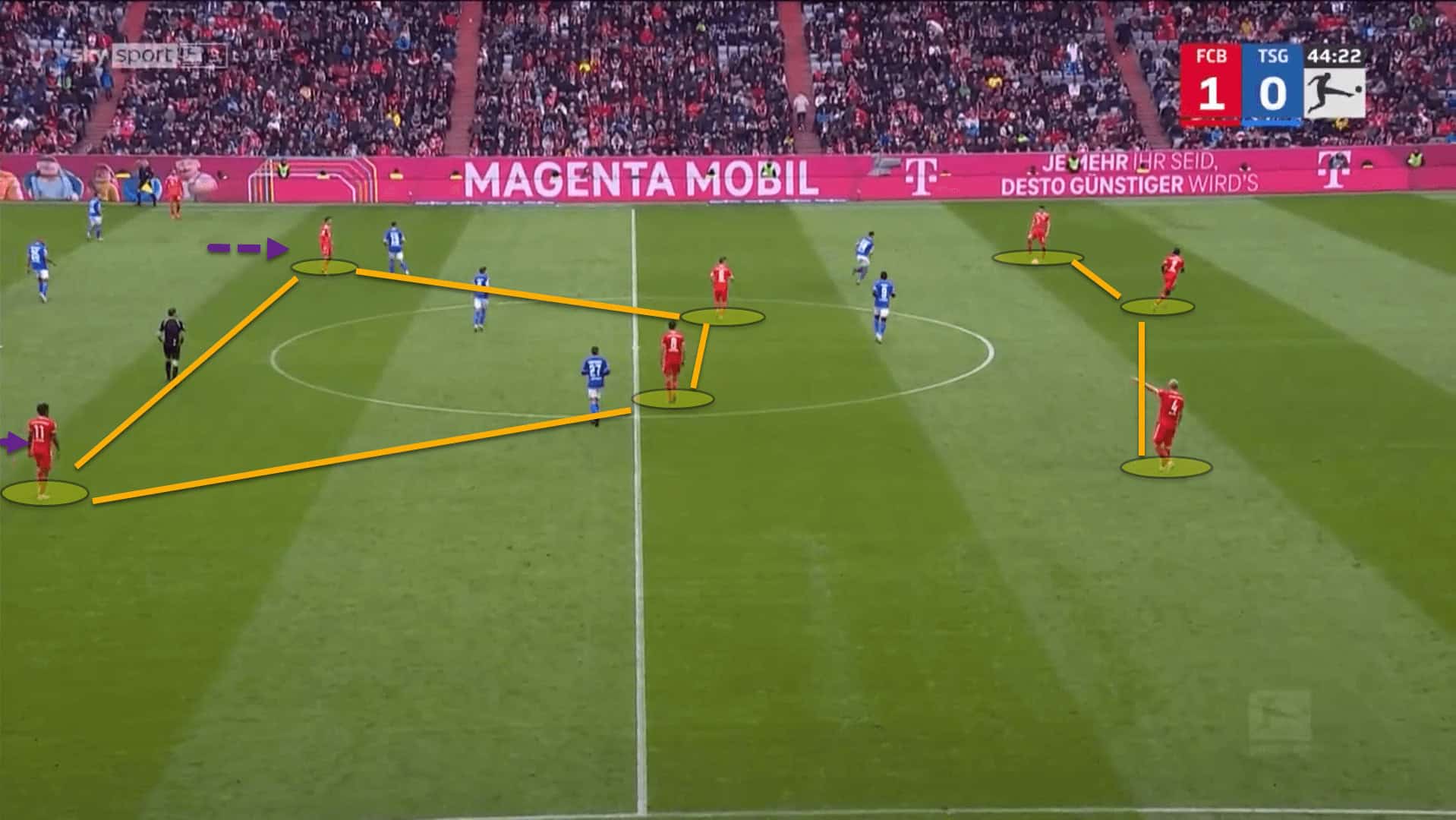 Thomas Tuchel at Bayern Munich 2022/23 - tactical analysis tactics