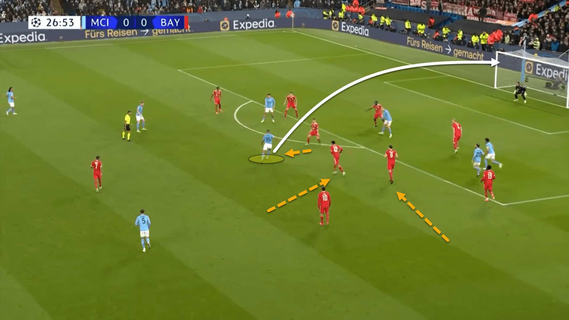 Thomas Tuchel at Bayern Munich 2022/23 - tactical analysis tactics