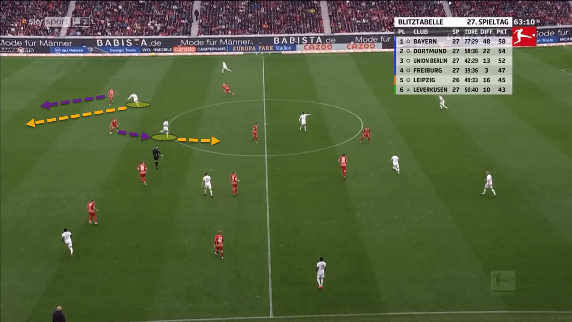 Thomas Tuchel at Bayern Munich 2022/23 - tactical analysis tactics