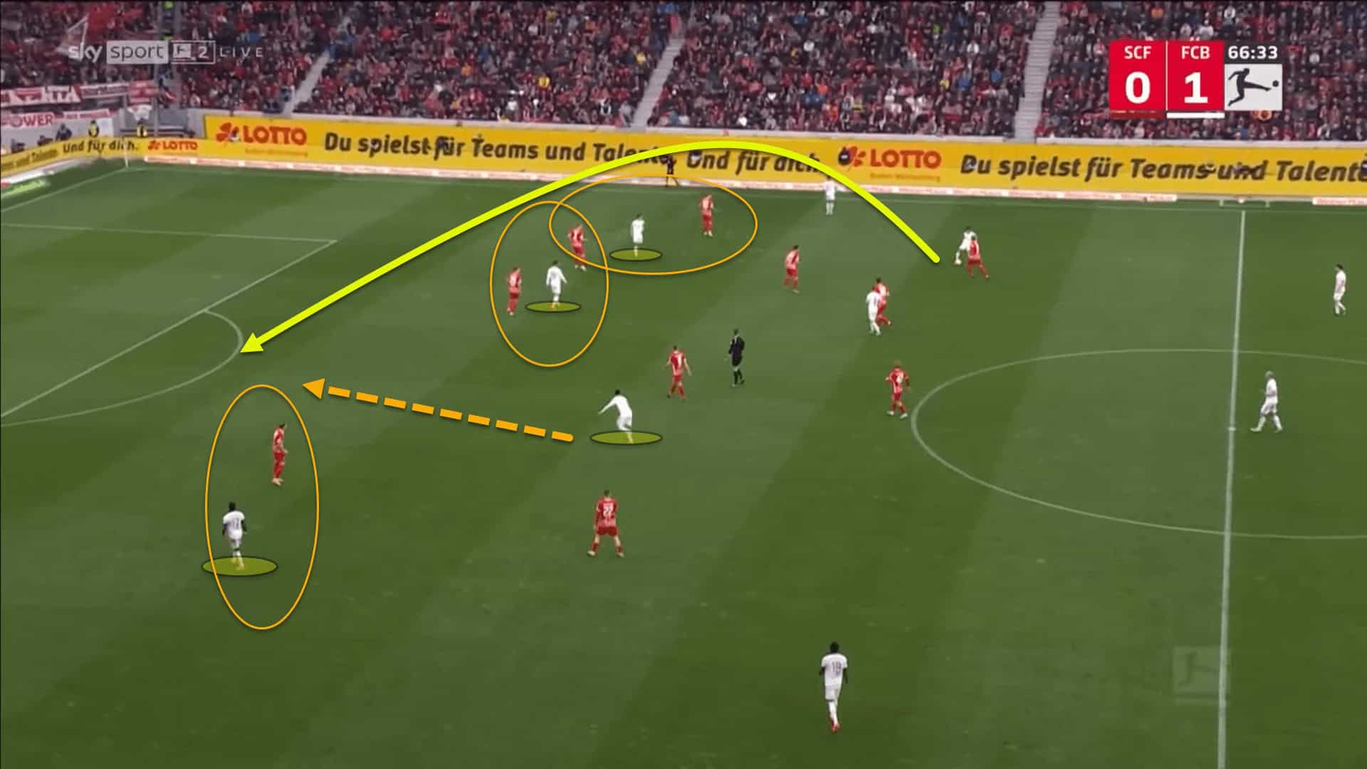 Thomas Tuchel at Bayern Munich 2022/23 - tactical analysis tactics