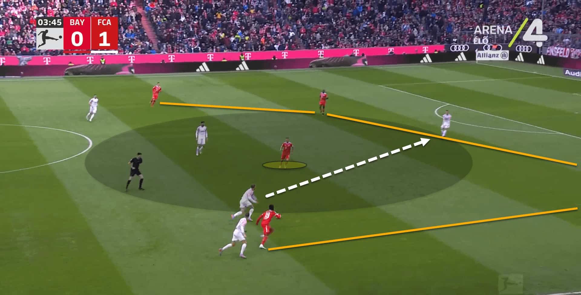 Thomas Tuchel at Bayern Munich 2022/23 - tactical analysis tactics