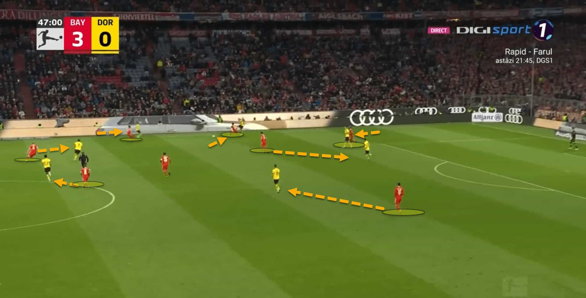 Thomas Tuchel at Bayern Munich 2022/23 - tactical analysis tactics