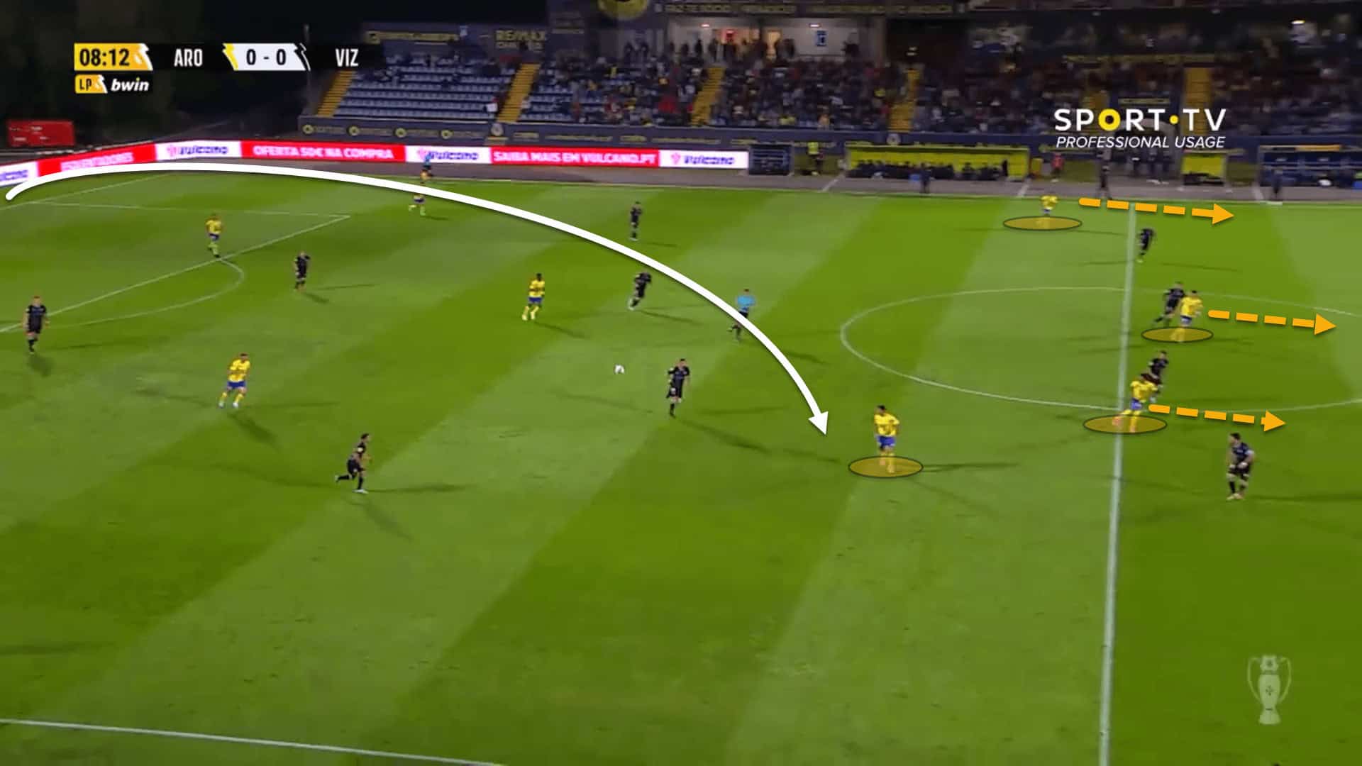 Arouca 2022/23: Their tactics under Armando Evangelista – scout report tactical analysis tactics